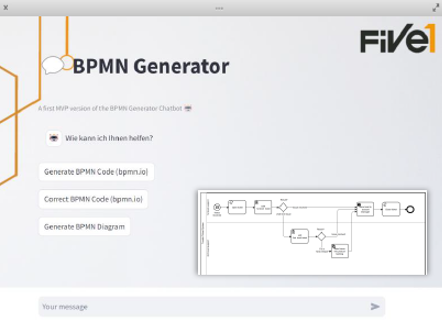 BPMN Generator