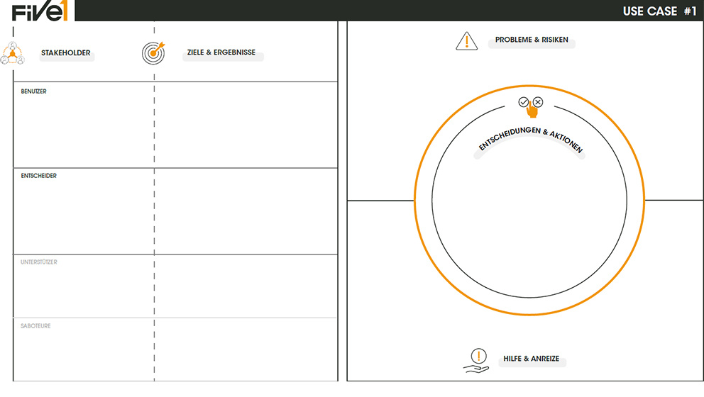 Data Thinking - Canvas, Use Case 1