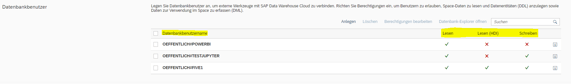SAP DWC Blog 20220623 Abb14