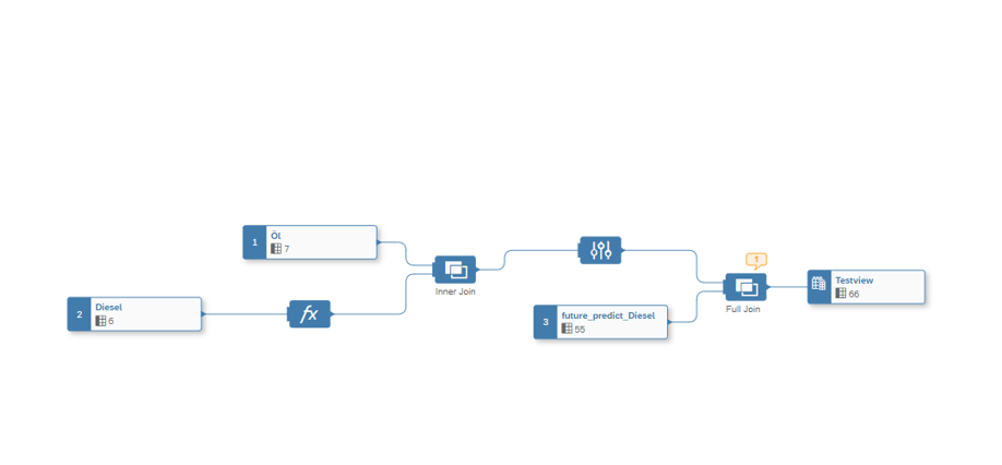 SAP DWC Blog 20220623 Abb5