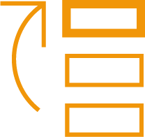 priorisierte Maßnahmen