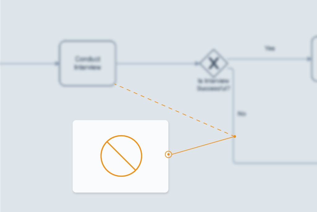 process_agent_regelprfng
