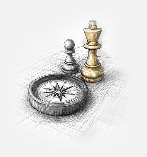 Strategische Einordnung