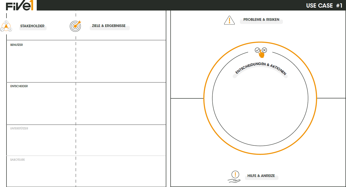 Canvas Use Case 1