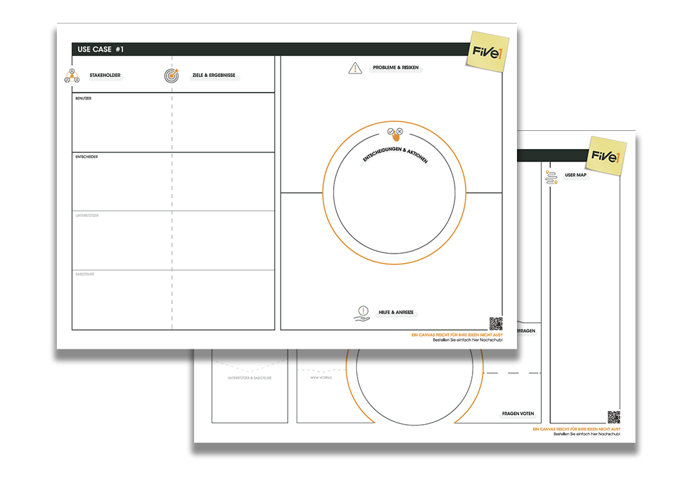 Five1 Business Canvases